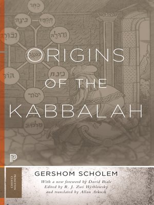 cover image of Origins of the Kabbalah